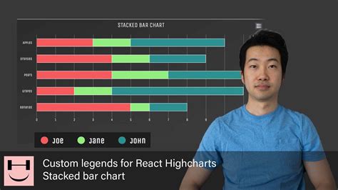 For more information see the API reference for legend options. . React highcharts custom legend